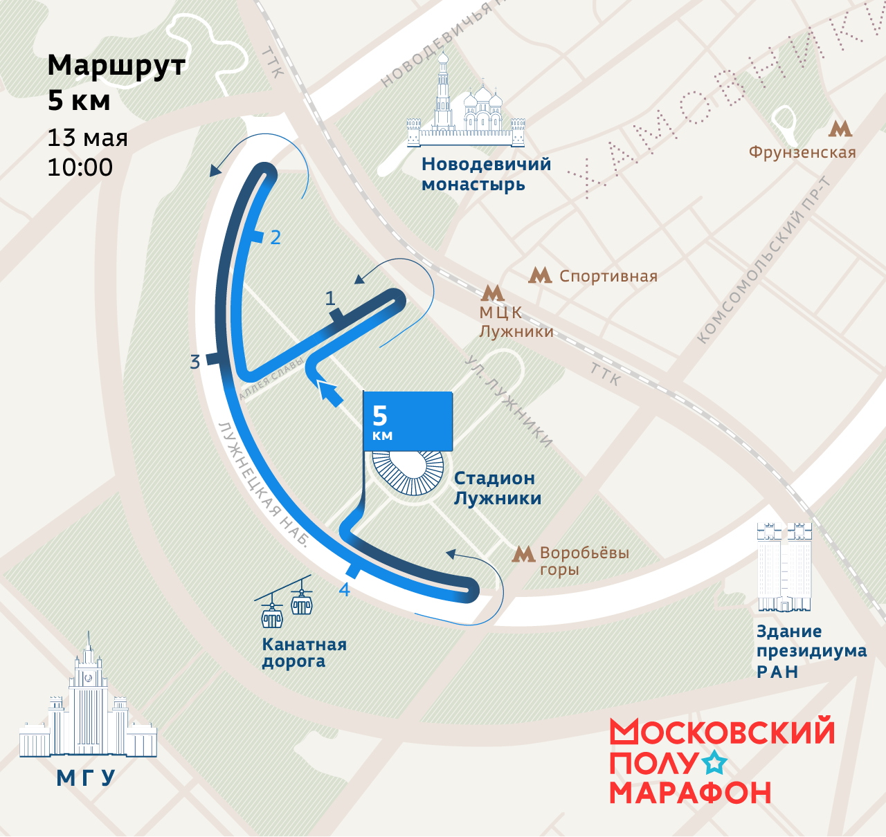 Маршрут полумарафона в Лужниках Москва